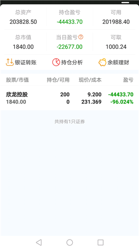 AG直达