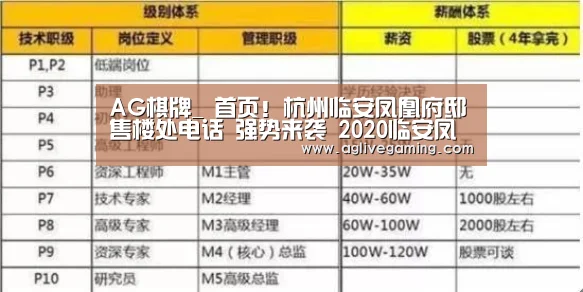 AG捕鱼