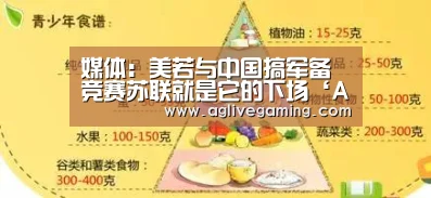 媒体:美若与中国搞军备竞赛苏联就是它的下场‘AG棋牌’(图2) AG综合